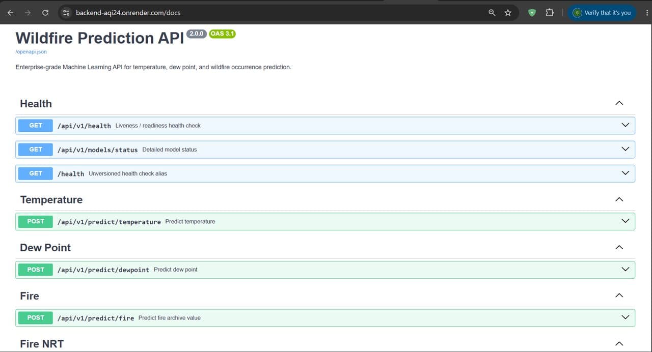 AQI24 Backend — Wildfire Prediction API documentation with health, temperature, dew point and fire prediction endpoints